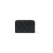 Black patterned zip-around wallet from Guess showcasing elegant design and functionality