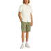 Man in casual summer outfit wearing light shirt and shorts for Men’s Casual Summer Outfit
